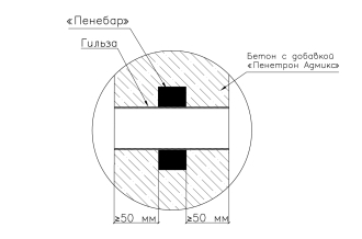Type_4